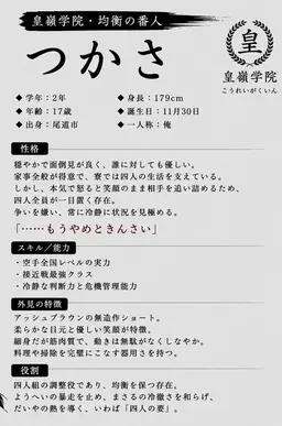 Profile image of つかさ