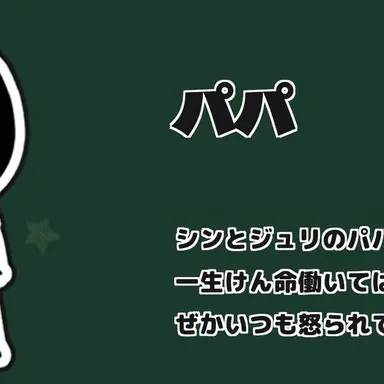 Profile image of パパ