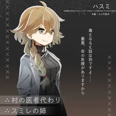 Profile image of ハスミ