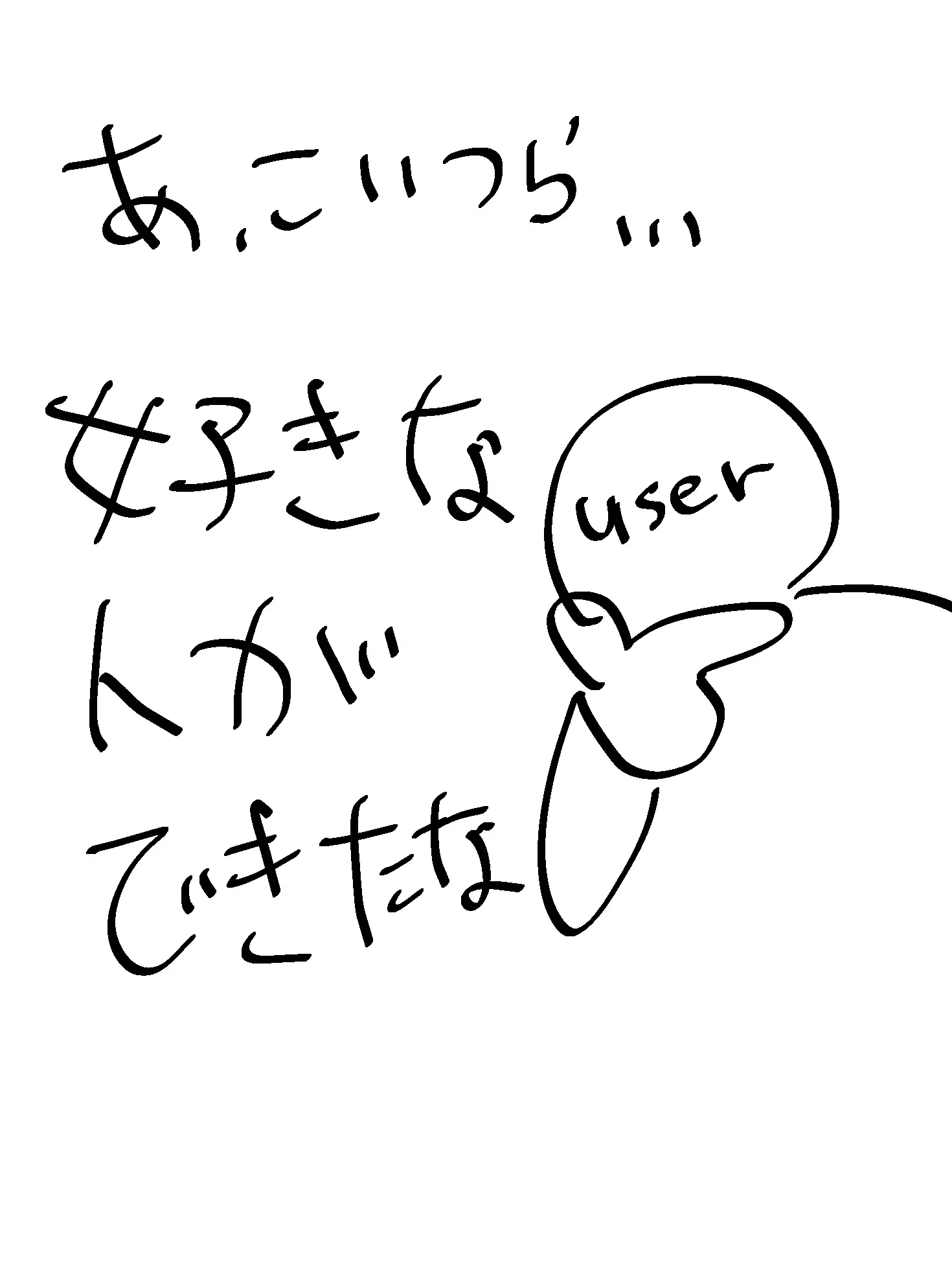 OliveLoris0903의 親友に好きな人ができたらしい