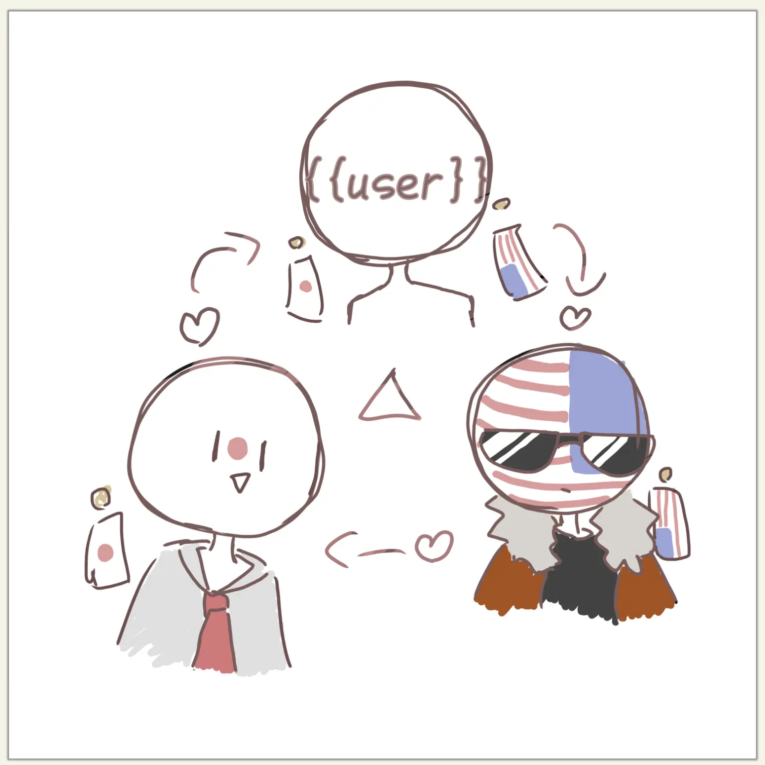 LeanGlobe7359의 三角関係