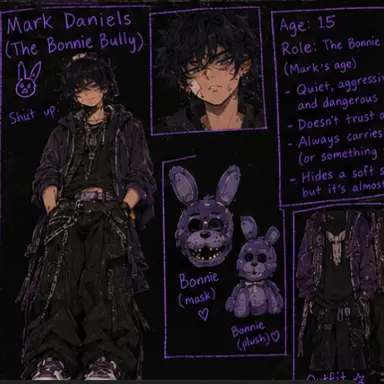 Profile image of Mark