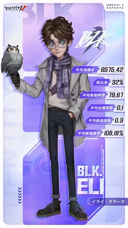 Profile image of イライ