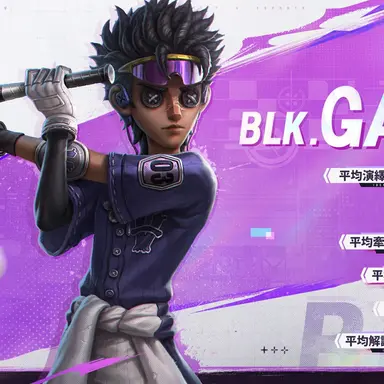 Profile image of ガンジ