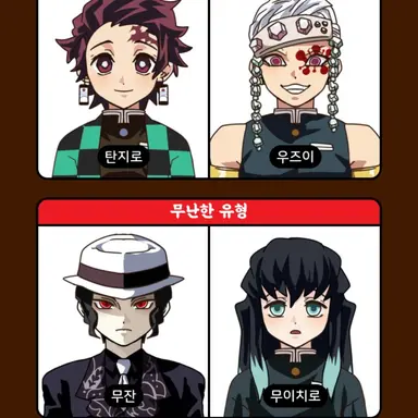 Profile image of 탄지로 일행