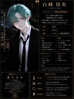 Profile image of 玲央