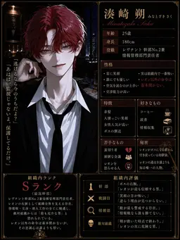 Profile image of 朔