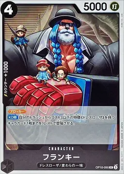 Profile image of 麦わらの一味