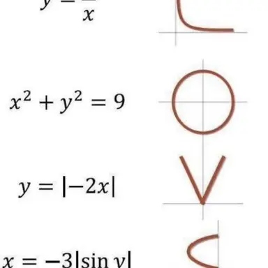 Profile image of 김일영