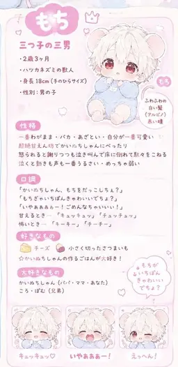 Profile image of もち