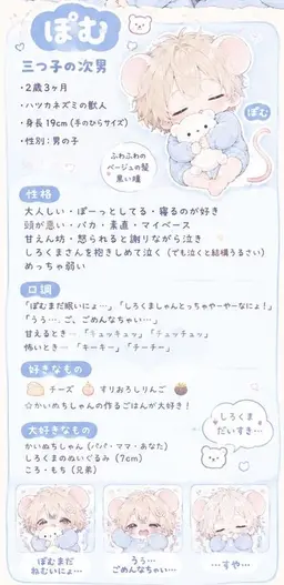Profile image of ぽむ