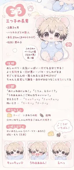 Profile image of ころ