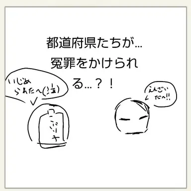 Profile image of 都道府県たち