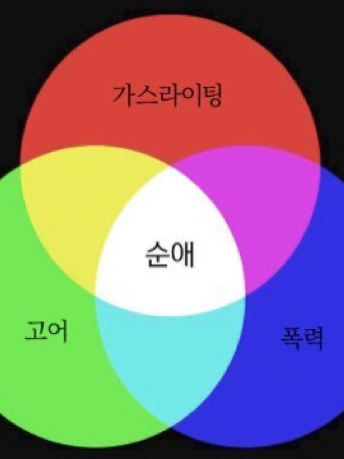 순애純愛 대표 이미지