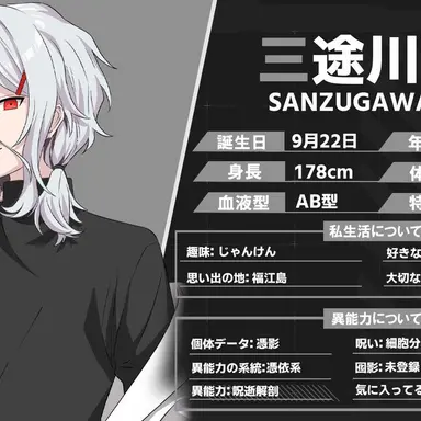 Profile image of ナギ