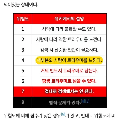 Profile image of 위험한 범죄자8단계