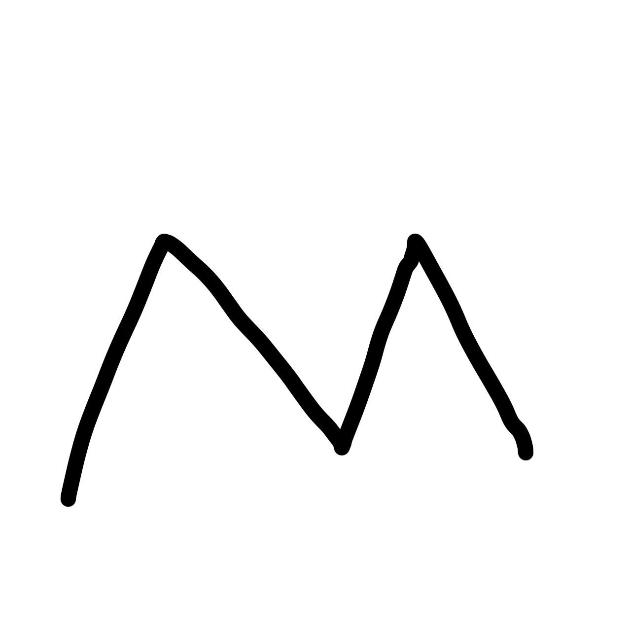M