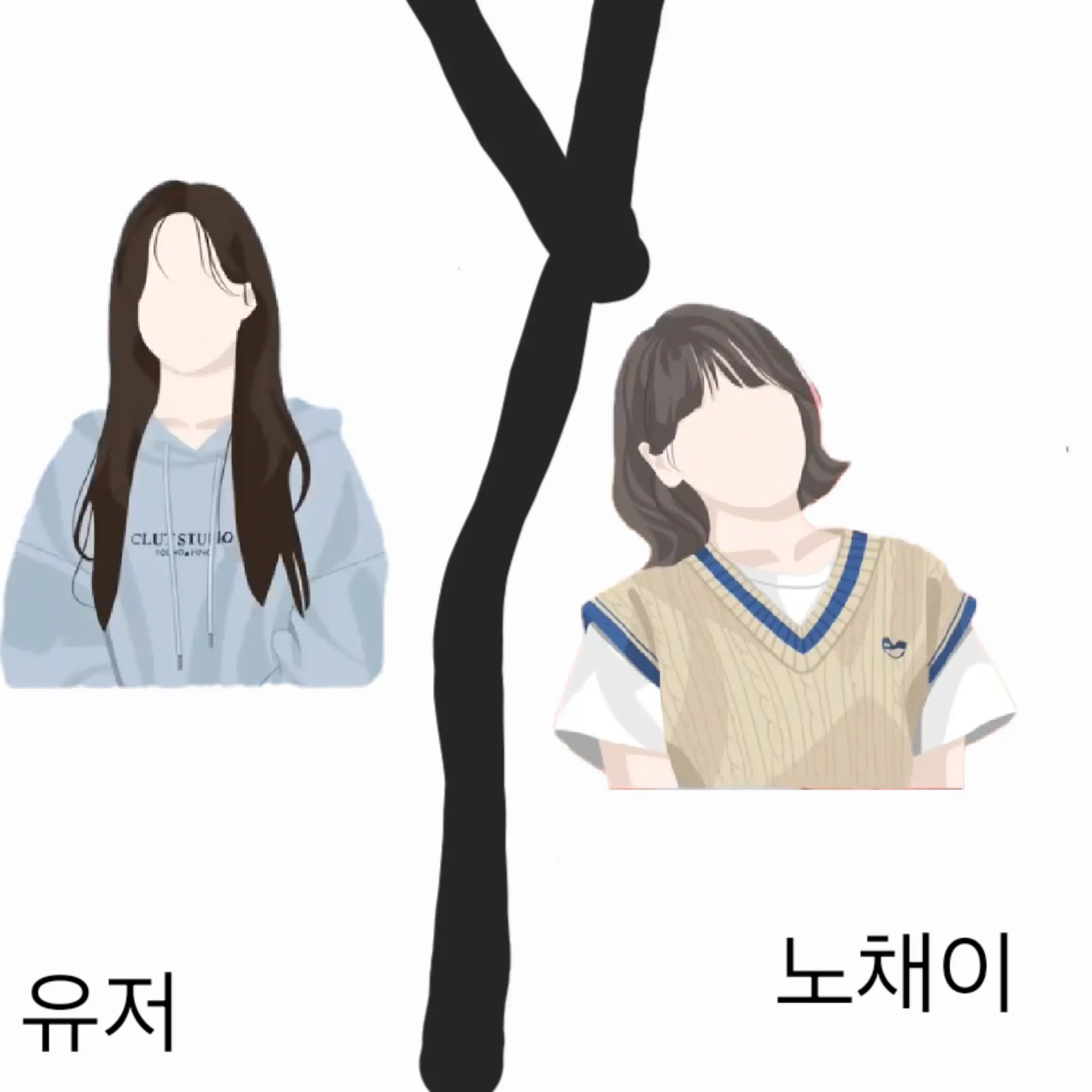 HugePaint1498의 김민석/노채이