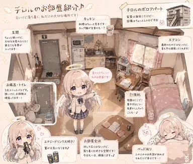 Profile image of チロル