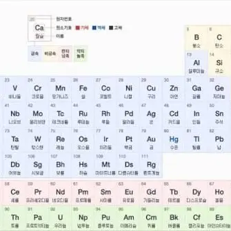 Jerkyproduction_siteg9860의 원소들의 대화[복구 완료]