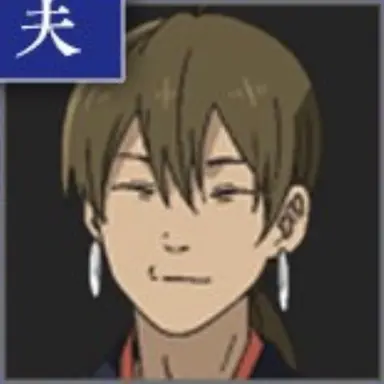 Profile image of 長田元治