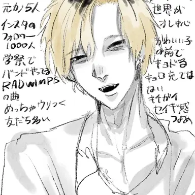 Profile image of 四肢 マサト