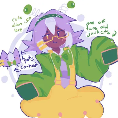Profile image of Gaty Interger