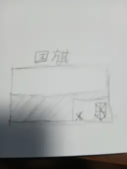 Profile image of リグナ