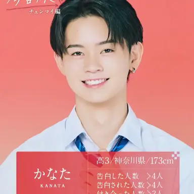 Profile image of 陣野かなた