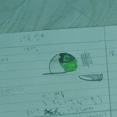 Profile image of 네잎냥이