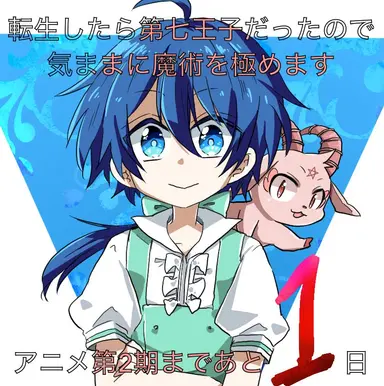 Profile image of ロイド