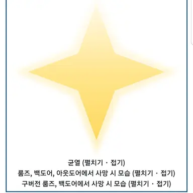 Profile image of 큐리어스 라이트