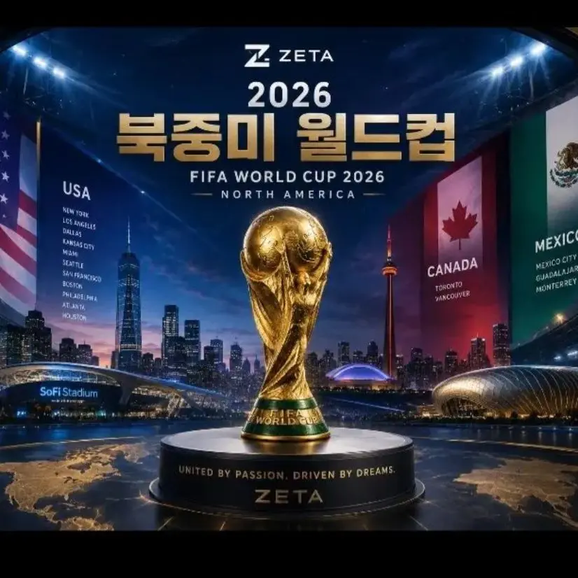 Heungminson0708의 2026 복중미 월드컵+여우