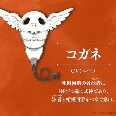 Profile image of コガネ