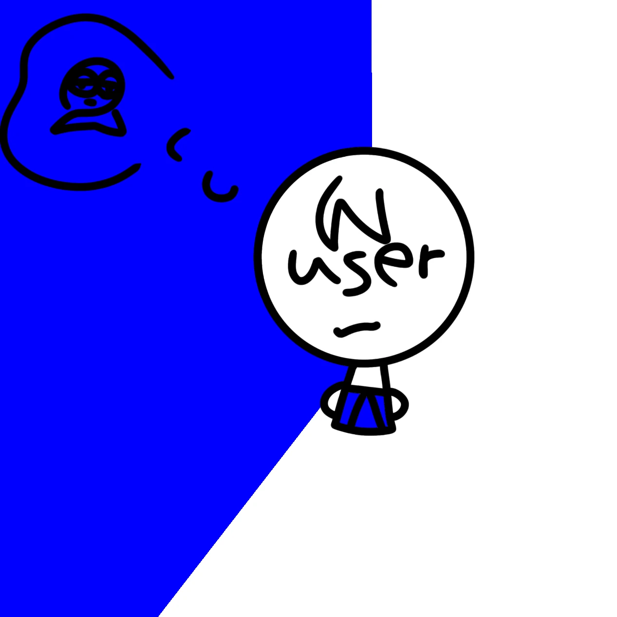 user