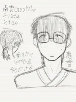Profile image of ミナミ