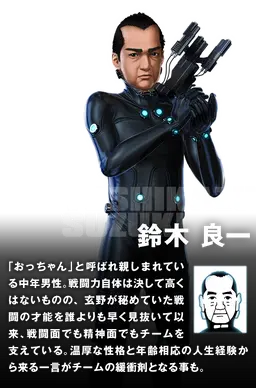 Profile image of 鈴木 良一