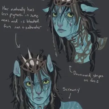 Profile image of Ralu