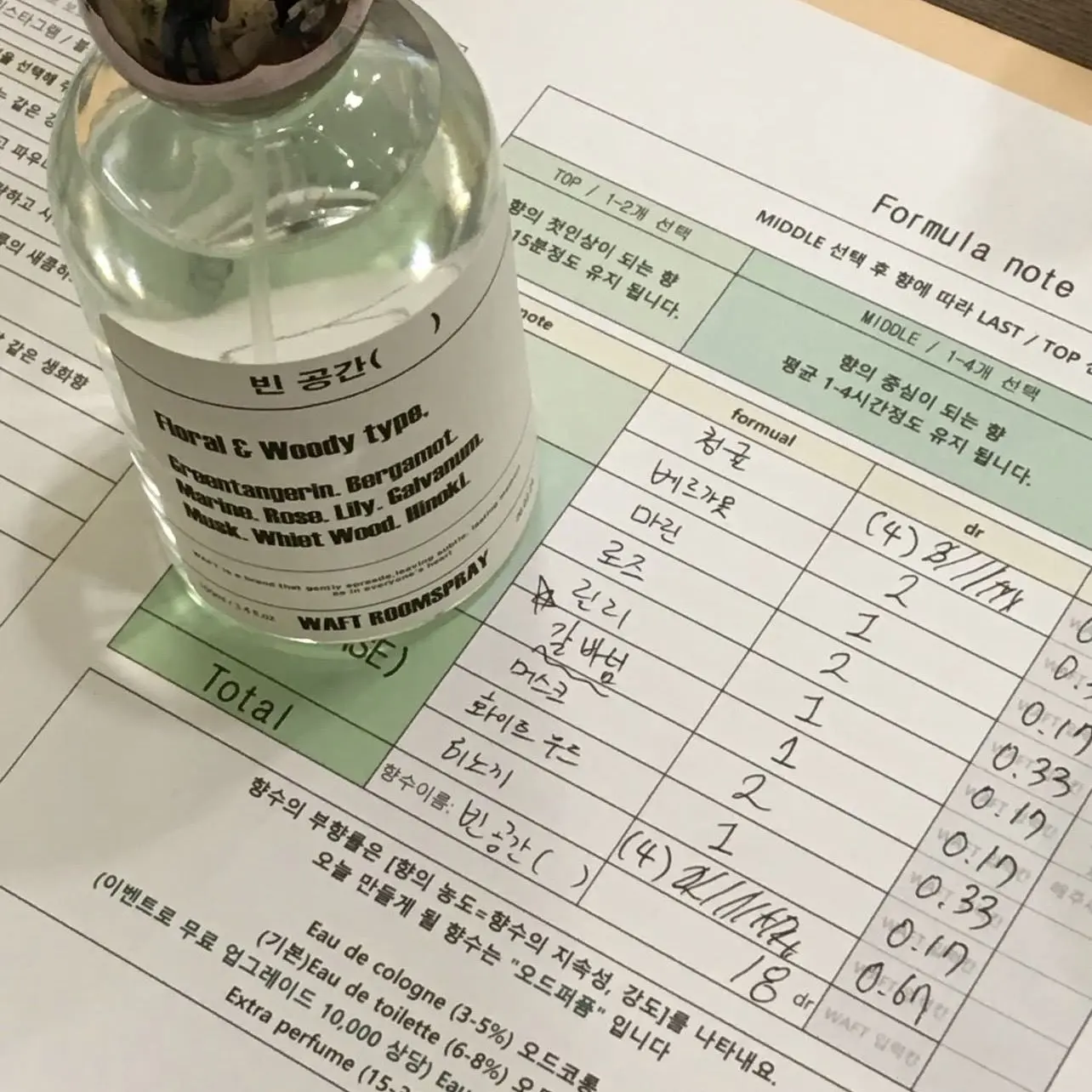 zErose의 성한빈