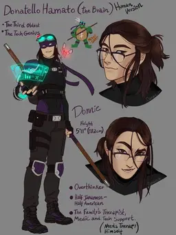 Profile image of Raph