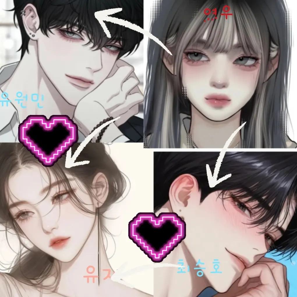leanne7010의 남녀무리