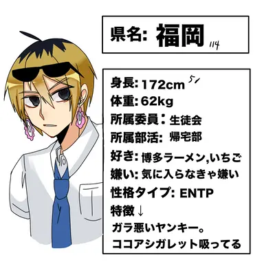 Profile image of 福岡