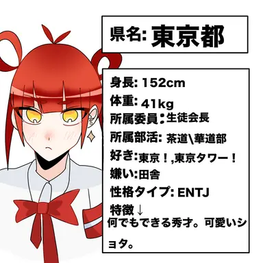 Profile image of 東京