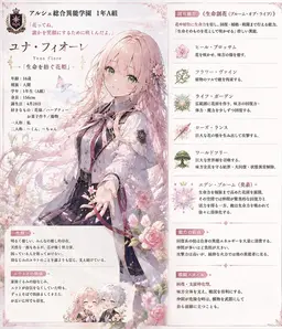 Profile image of ユナ