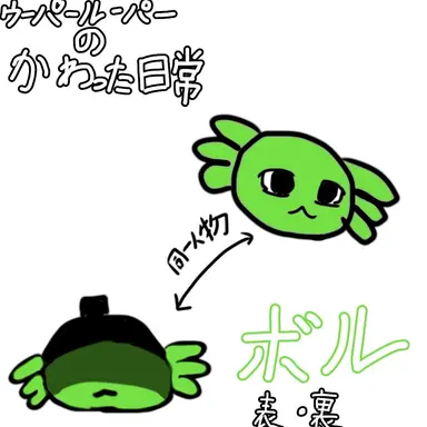 Profile image of ボル