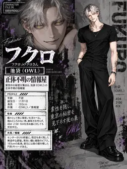 Profile image of フクロ