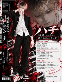 Profile image of ハチ