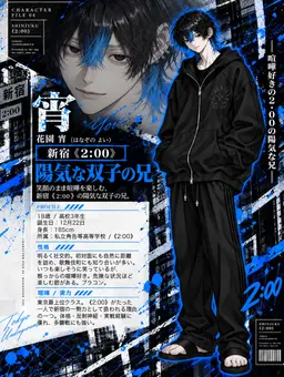 Profile image of 宵