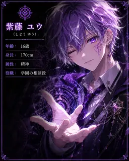 Profile image of ユウ