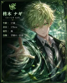 Profile image of ナギ